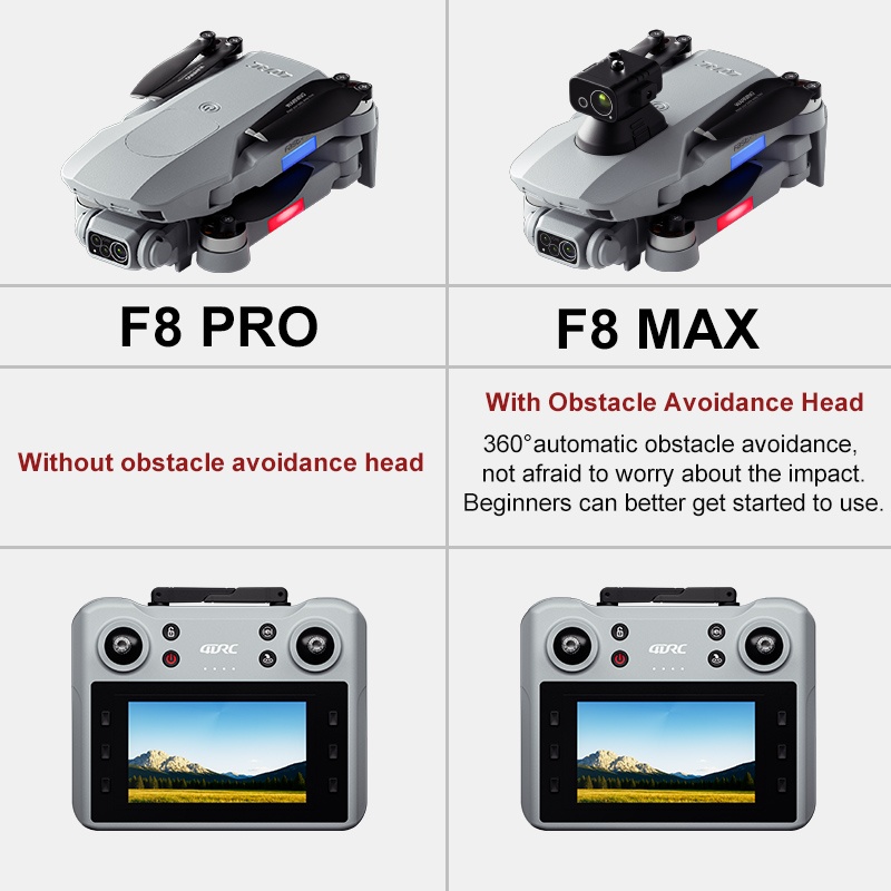 F8 max gps drone profissional  - Interior Design Game avaliação e preço